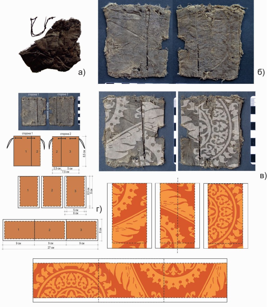 Рис. 2. Шелковый кошелёк